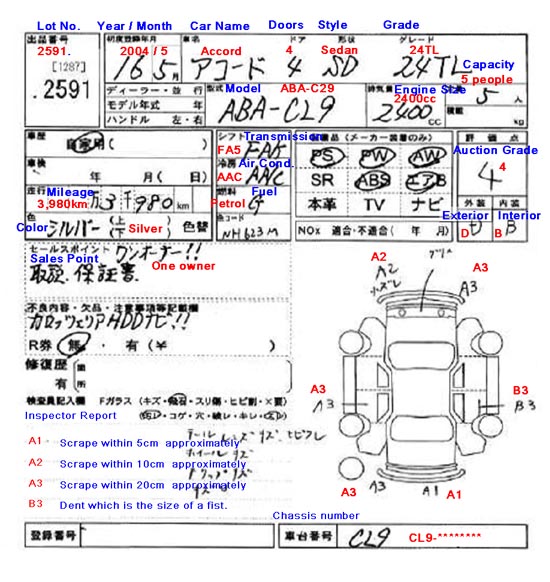 auction sheet